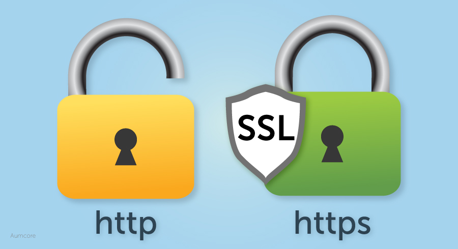 migrate your website from HTTP to HTTPS