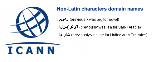Non-Latin Characters Domain Names