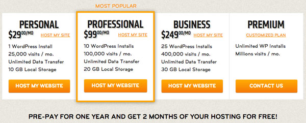 Host Your Site With WordPress Specialized Web Hosting Company